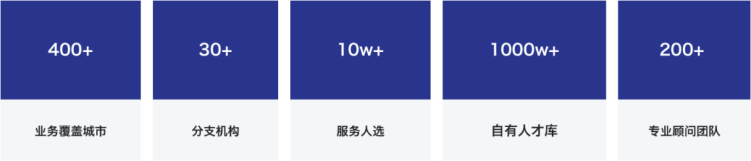 十年(nián)向新，橋連未來(lái)——服沃人(rén)力品牌升級宣言(圖3)