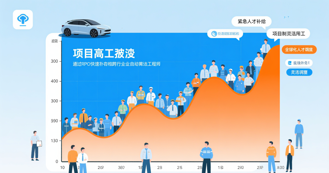 提取 PPT 內(nèi)容成表格 (1).png