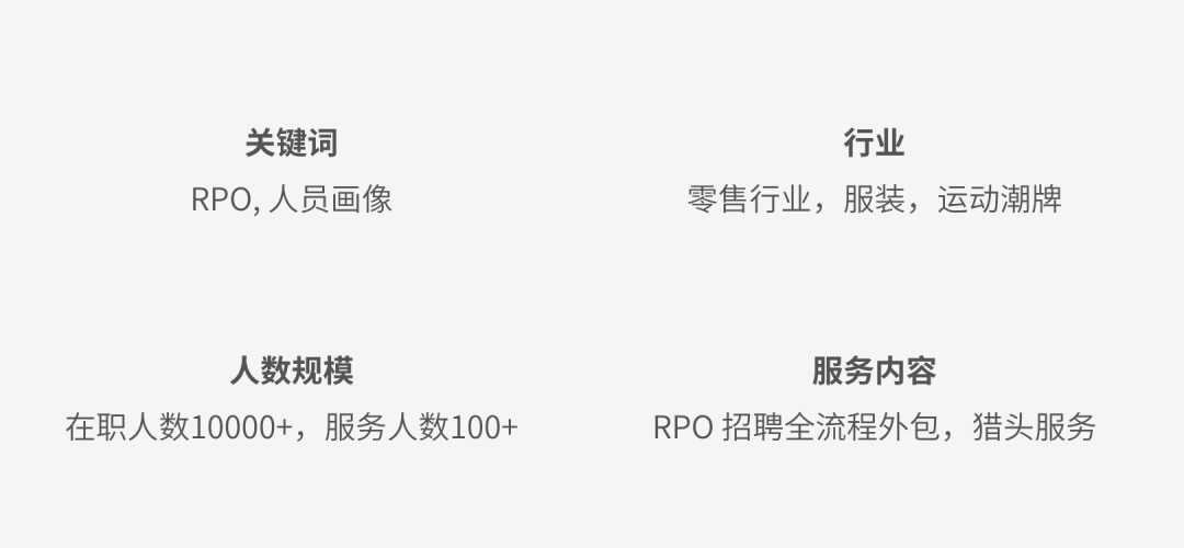 服沃招聘團隊助力大(dà)型運動連鎖品牌全國(guó)布局(圖3)